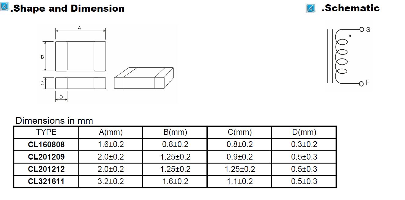 RF Multilayer Chip Inductor